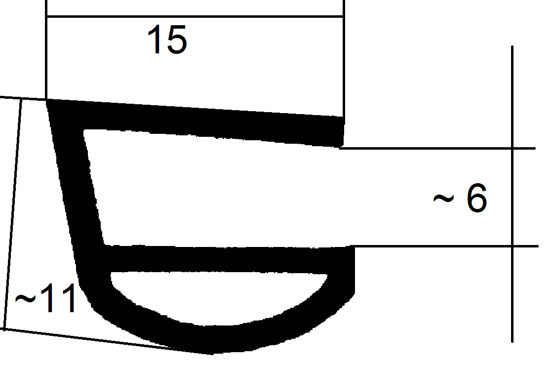 Duplo Fensterdichtung, Einfaßprofil